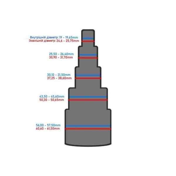 Насадка для пилососів DeWALT DXVA15-1100